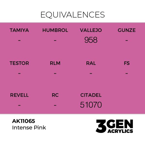 AK 11065 17 ml. Intense Pink, 3GEN Akrilik Model Boyası