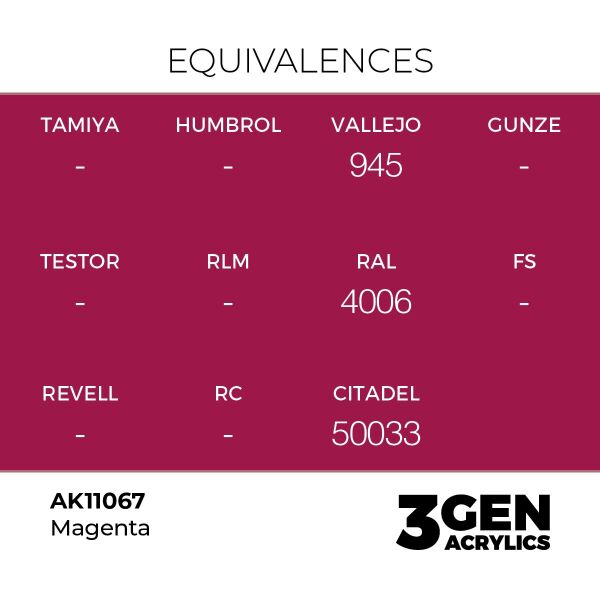 AK 11067 17 ml. Magenta, 3GEN Akrilik Model Boyası
