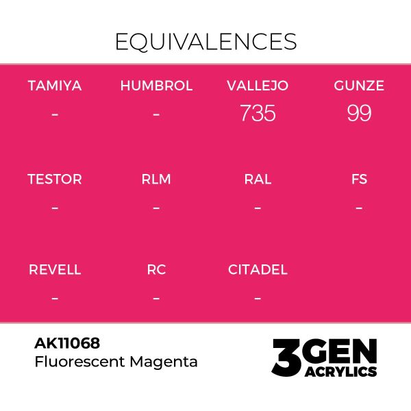 AK 11068 17 ml. Fluorescent Magenta, 3GEN Akrilik Model Boyası