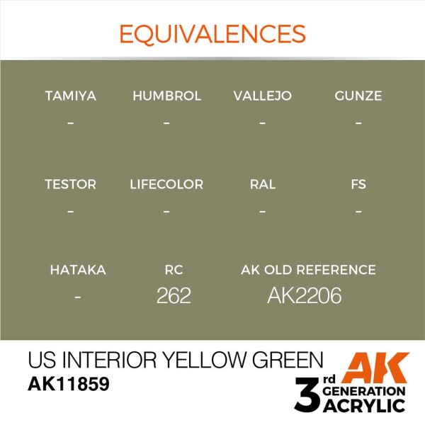 AK 11859 17 ml. US Interior Yellow Green, Aircraft Serisi 3GEN Akrilik Model Boyası