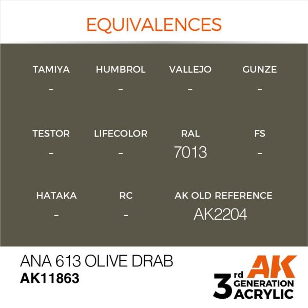 AK 11863 17 ml. ANA 613 Olive Drab, Aircraft Serisi 3GEN Akrilik Model Boyası