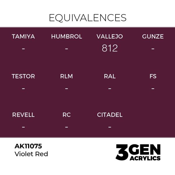 AK 11075 17 ml. Violet Red, 3GEN Akrilik Model Boyası