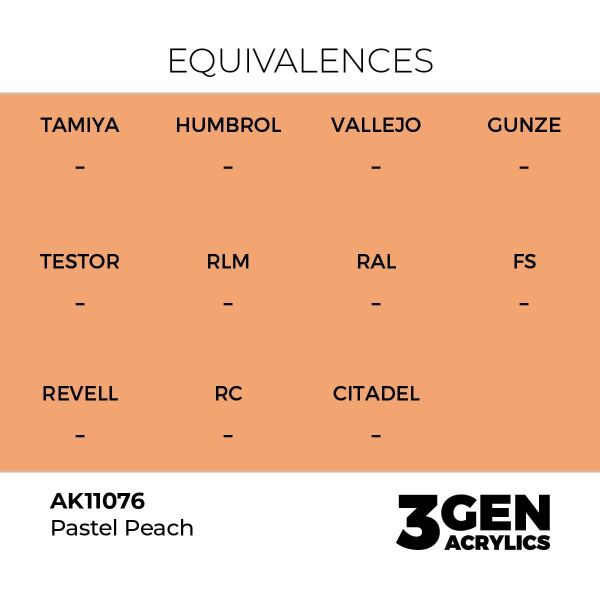 AK 11076 17 ml. Pastel Peach, 3GEN Akrilik Model Boyası