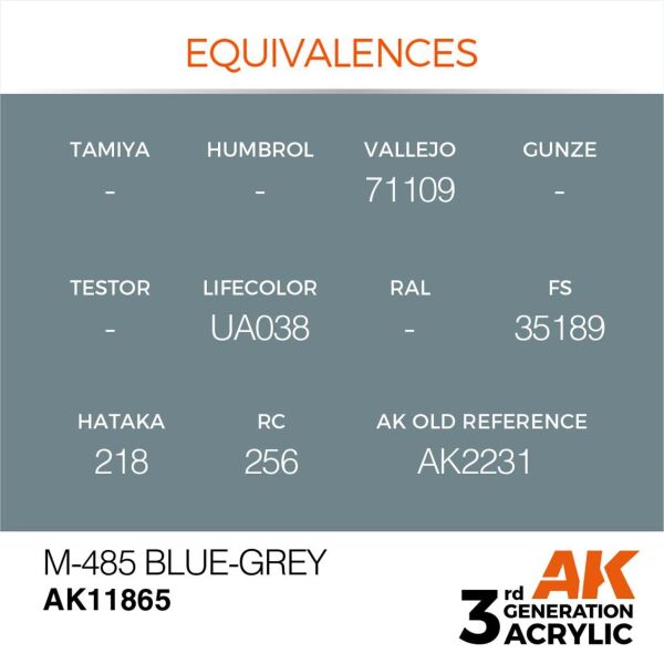AK 11865 17 ml. M-485 Blue-Grey, Aircraft Serisi 3GEN Akrilik Model Boyası