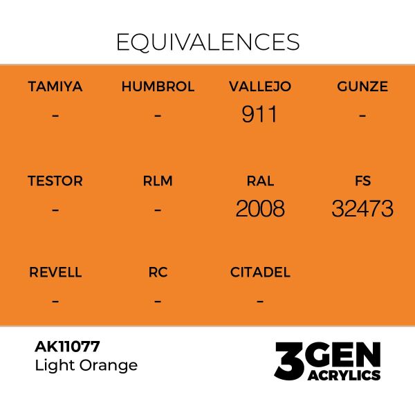 AK 11077 17 ml. Light Orange, 3GEN Akrilik Model Boyası