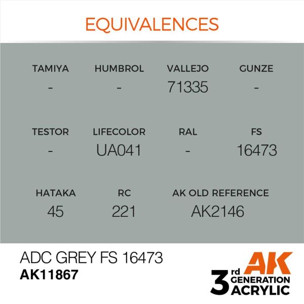 AK 11867 17 ml. ADC Grey FS 16473, Aircraft Serisi 3GEN Akrilik Model Boyası