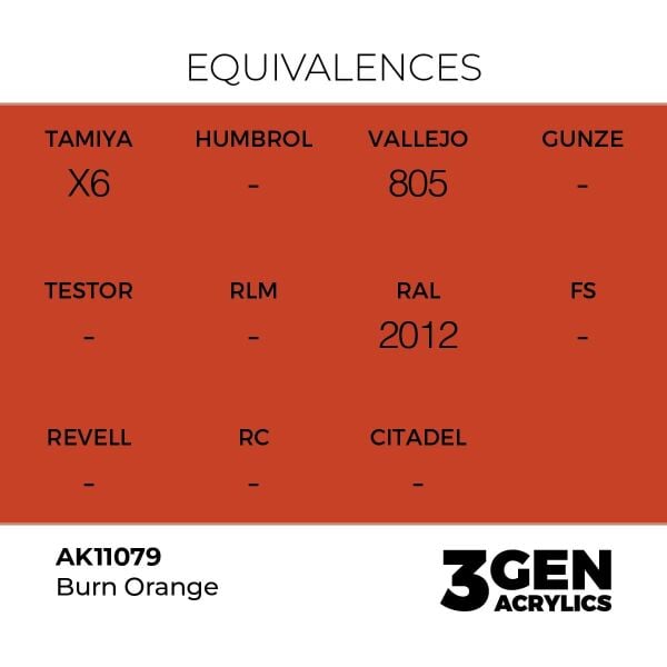 AK 11079 17 ml. Burn Orange, 3GEN Akrilik Model Boyası