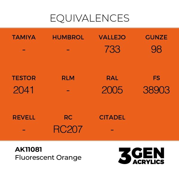 AK 11081 17 ml. Fluorescent Orange, 3GEN Akrilik Model Boyası