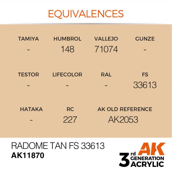 AK 11870 17 ml. Radome Tan FS 33613, Aircraft Serisi 3GEN Akrilik Model Boyası