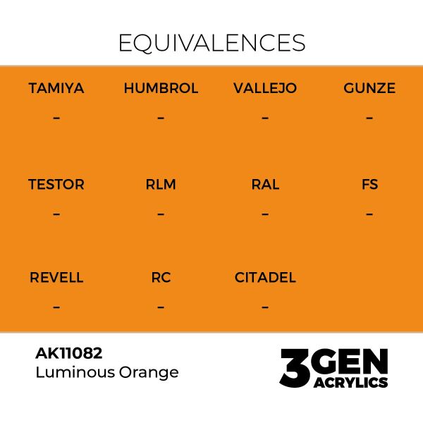 AK 11082 17 ml. Luminous Orange, 3GEN Akrilik Model Boyası