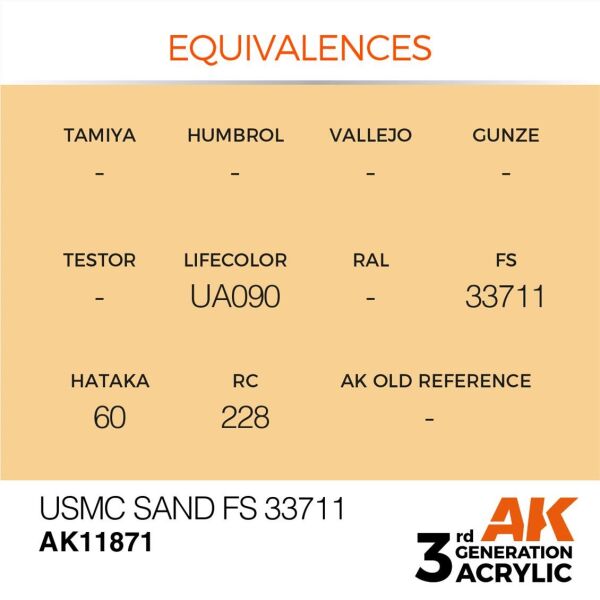 AK 11871 17 ml. USMC Sand FS 33711, Aircraft Serisi 3GEN Akrilik Model Boyası