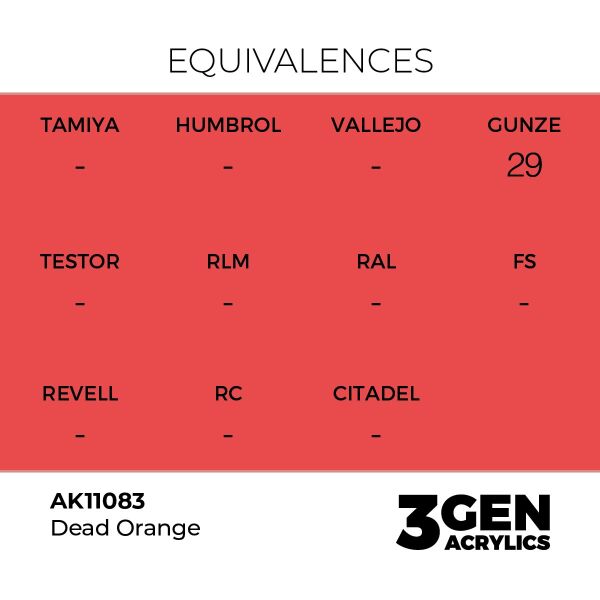 AK 11083 17 ml. Dead Red, 3GEN Akrilik Model Boyası