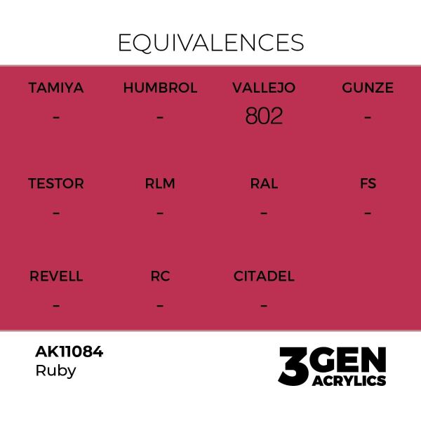 AK 11084 17 ml. Ruby, 3GEN Akrilik Model Boyası