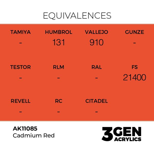 AK 11085 17 ml. Cadmium Red, 3GEN Akrilik Model Boyası