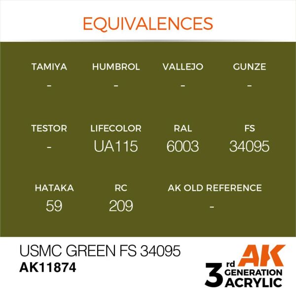 AK 11874 17 ml. USMC Green FS 34095, Aircraft Serisi 3GEN Akrilik Model Boyası