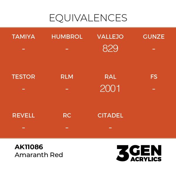 AK 11086 17 ml. Amaranth Red, 3GEN Akrilik Model Boyası