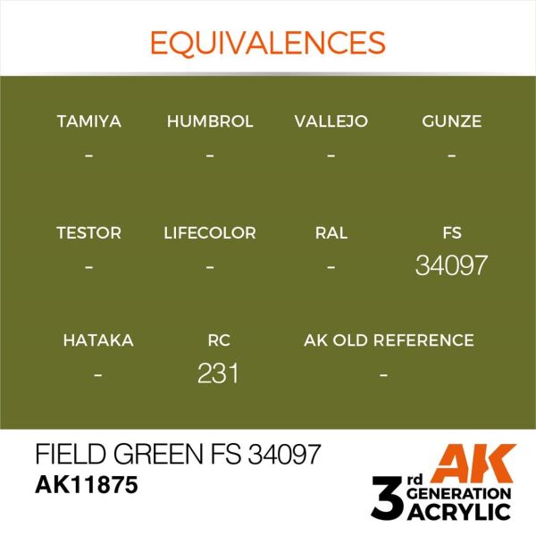 AK 11875 17 ml. Field Green FS 34097, Aircraft Serisi 3GEN Akrilik Model Boyası