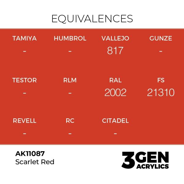 AK 11087 17 ml. Scarlet Red, 3GEN Akrilik Model Boyası