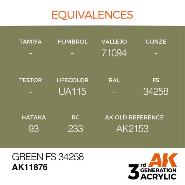 AK 11876 17 ml. Green FS 34258, Aircraft Serisi 3GEN Akrilik Model Boyası