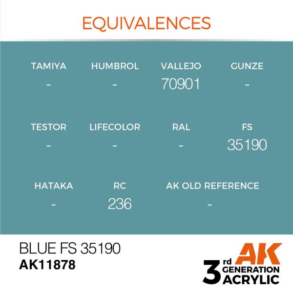 AK 11878 17 ml. Blue FS 35190, Aircraft Serisi 3GEN Akrilik Model Boyası