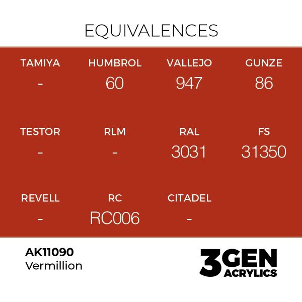 AK 11090 17 ml. Vermillion, 3GEN Akrilik Model Boyası