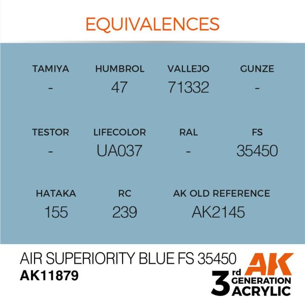 AK 11879 17 ml. Air Superiority Blue FS 35450, Aircraft Serisi 3GEN Akrilik Model Boyası