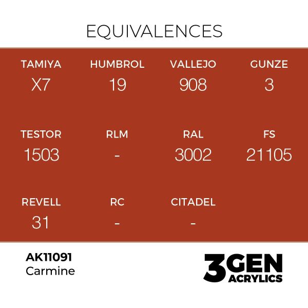 AK 11091 17 ml. Carmine, 3GEN Akrilik Model Boyası