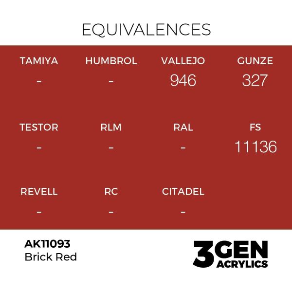 AK 11093 17 ml. Brick Red, 3GEN Akrilik Model Boyası