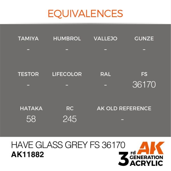 AK 11882 17 ml. Have Glass Grey FS 36170, Aircraft Serisi 3GEN Akrilik Model Boyası