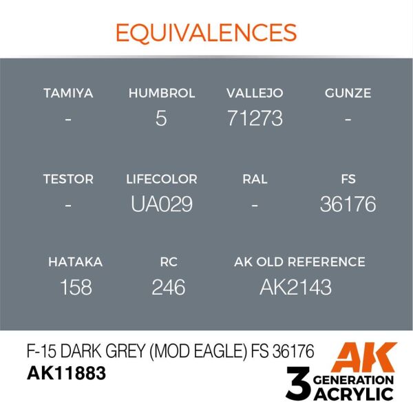 AK 11883 17 ml. F-15 Dark Grey (Mod Eagle) FS 36176, Aircraft Serisi 3GEN Akrilik Model Boyası
