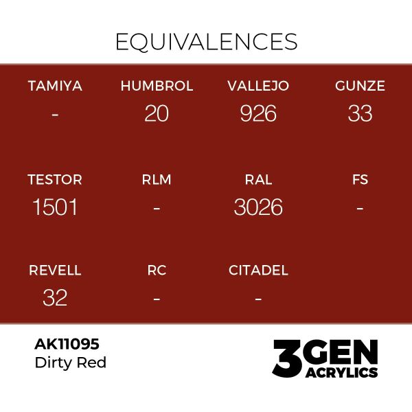 AK 11095 17 ml. Dirty Red, 3GEN Akrilik Model Boyası