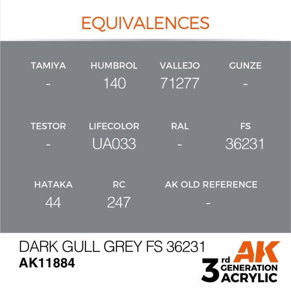 AK 11884 17 ml. Dark Gull Grey FS 36231, Aircraft Serisi 3GEN Akrilik Model Boyası