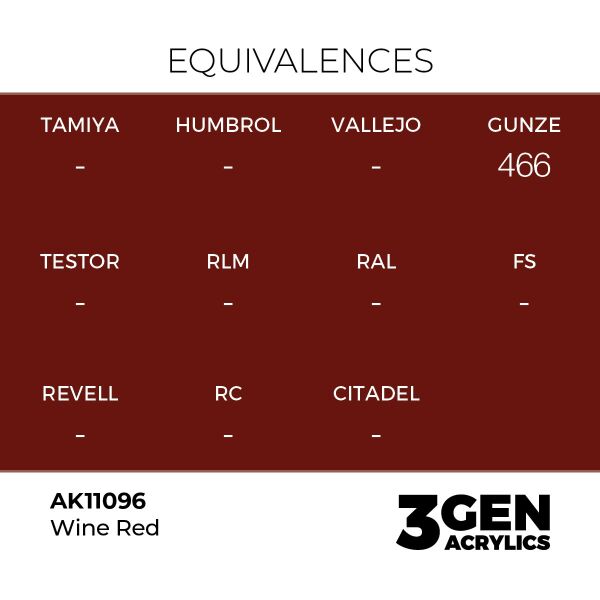 AK 11096 17 ml. Wine Red, 3GEN Akrilik Model Boyası