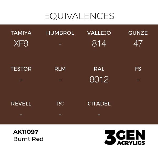 AK 11097 17 ml. Burnt Red, 3GEN Akrilik Model Boyası