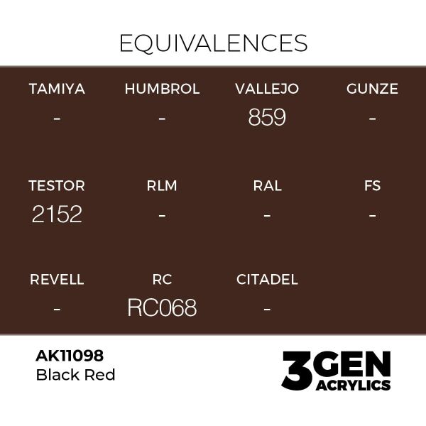 AK 11098 17 ml. Black Red, 3GEN Akrilik Model Boyası