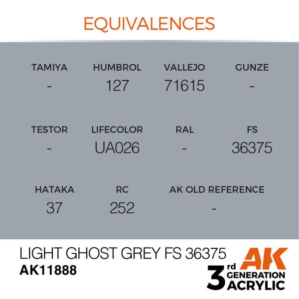 AK 11888 17 ml. Light Ghost Grey FS 36375, Aircraft Serisi 3GEN Akrilik Model Boyası