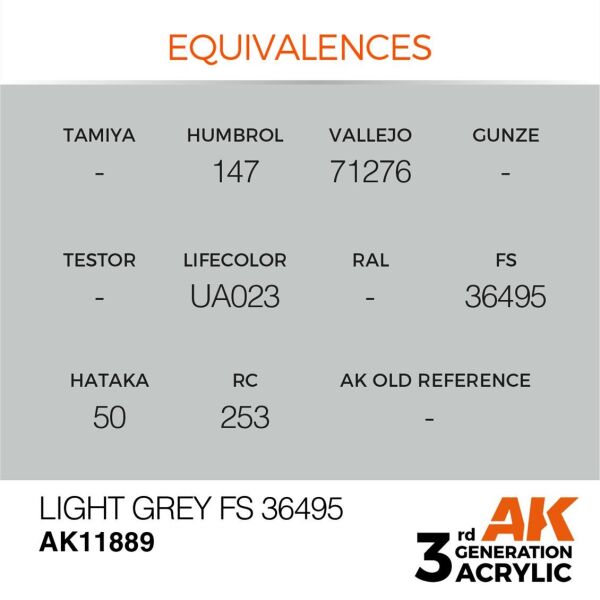AK 11889 17 ml. Light Grey FS 36495, Aircraft Serisi 3GEN Akrilik Model Boyası