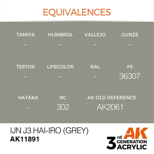 AK 11891 17 ml. IJN J3 Hai-iro (Grey), Aircraft Serisi 3GEN Akrilik Model Boyası