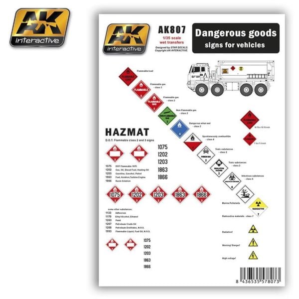 AK Interactive 807 1/35 Ölçek, Tehlikeli Madde İşaretleri Dekalleri