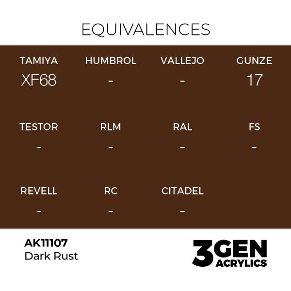 AK 11107 17 ml. Dark Rust, 3GEN Akrilik Model Boyası