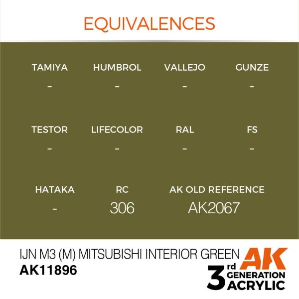 AK 11896 17 ml. IJN M3 (M) Mitsubishi Interior Green, Aircraft Serisi 3GEN Akrilik Model Boyası