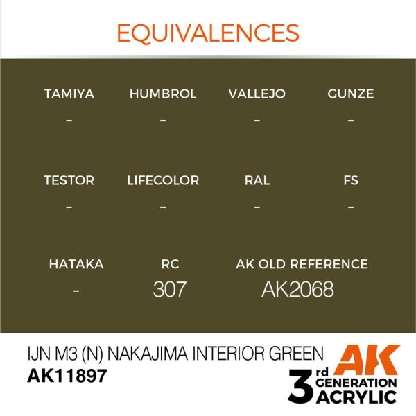 AK 11897 17 ml. IJN M3 (N) Nakajima Interior Green, Aircraft Serisi 3GEN Akrilik Model Boyası
