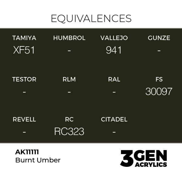 AK 11111 17 ml. Burnt Umber, 3GEN Akrilik Model Boyası