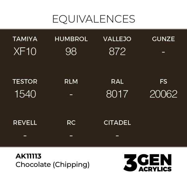 AK 11113 17 ml. Chocolate (Chipping), 3GEN Akrilik Model Boyası