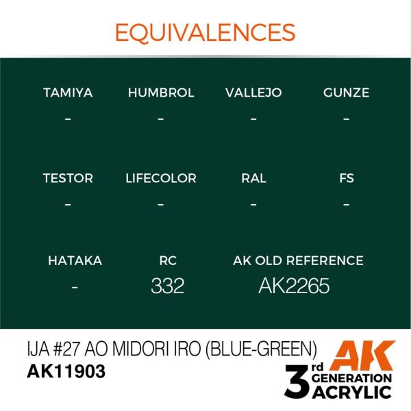 AK 11903 17 ml. IJA #27 Ao Midori iro (Blue-Green), Aircraft Serisi 3GEN Akrilik Model Boyası