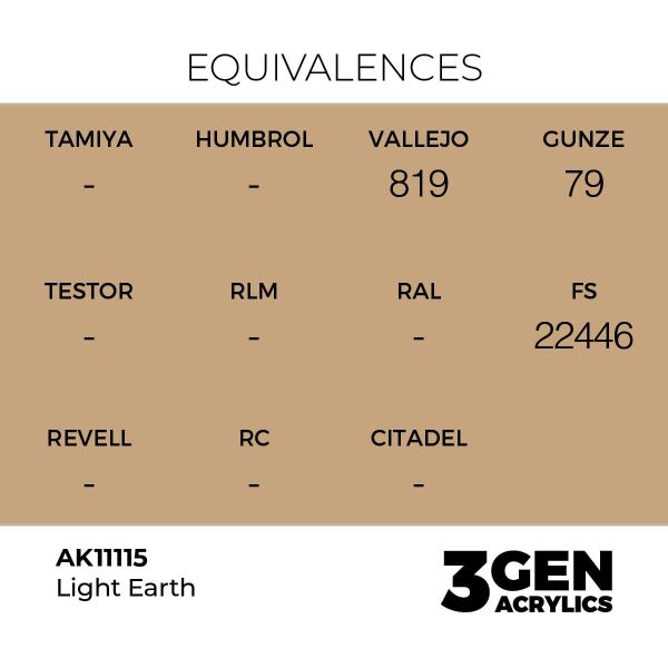 AK 11115 17 ml. Light Earth, 3GEN Akrilik Model Boyası