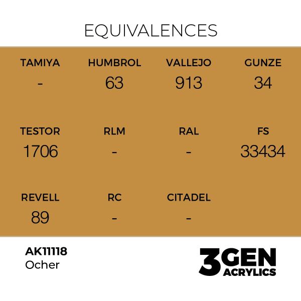 AK 11118 17 ml. Ocher, 3GEN Akrilik Model Boyası