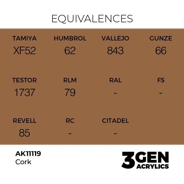 AK 11119 17 ml. Cork, 3GEN Akrilik Model Boyası
