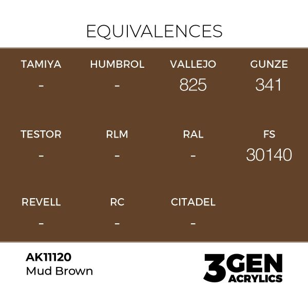 AK 11120 17 ml. Mud Brown, 3GEN Akrilik Model Boyası