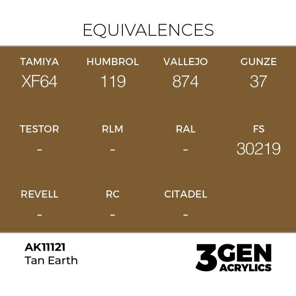 AK 11121 17 ml. Tan Earth, 3GEN Akrilik Model Boyası
